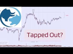 Technical Analysis of Stock Market | Tapped Out?