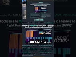 Building Blocks might help some beginners!