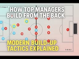 How Top Managers Build from the Back | Modern Build Up Tactics Explained
