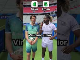 Guess The Footballer Challenge 😂🔥