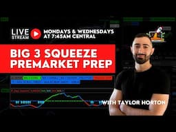 Options Trading Live Prep: 4/30/2025 | Focused Trades