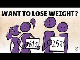Eating Disorders: Anorexia, Bulimia, and Binge Eating