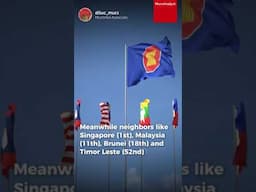 How Strong is Your Indonesian Passport Really?