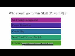 Power BI: The Low-Code Skill You Need NOW!