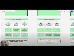 How I Built a Content System That Generates Clients on Auto-Pilot