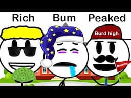 Types Of People After High School