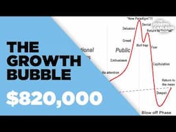 Bank Of America Warns About Mega Bubble Worse than Dot Com and Nifty Fifty