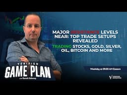 Top Trade Setups, Major Market Levels, Institutional Level Insights For Investors