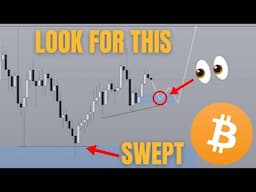 Bitcoin: The Gameplan