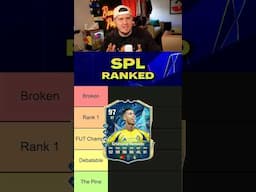 Saudi Pro League Players Ranked 🔥