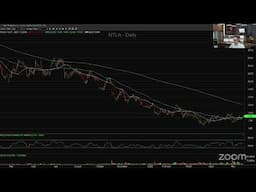 TradeGateHub Live Trading | Mike Venezia’s Power Hour - Jun. 16th.