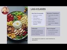 Microbiota, Pérdida de Peso y Ganancia Muscular