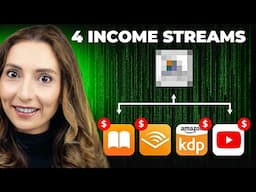 4 Profitable Ways To Monetize Children Stories With AI (Step By Step)