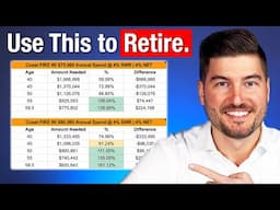 The Only Retirement Spreadsheet You’ll Ever Need (Seriously)