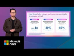 Secure and Scale for GenAI apps with Cloud Migration and Modernization