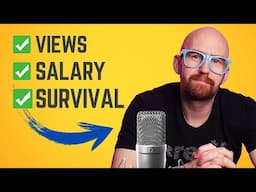 Succeed as a Creator - for a Company, w/ Rob Wilson of @vidIQ​