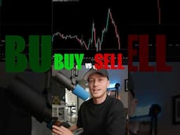 Forex Trading Quiz (Buy vs Sell?) #trading