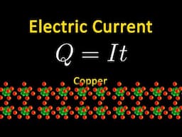 Charge, Ions, & Electric Current