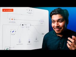 End of Struggle: I Build Ai Agent that Automate My Youtube (You can Copy).