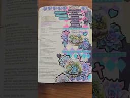 Bible Journaling Inspiration