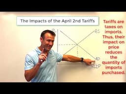 How the April 2nd Tariffs Will Affect the Economy
