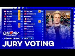 Eurovision 2025: Grand Final | Voting Simulation (Part 2/5 - Jury Voting)