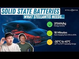 Stellantis & Factorial Are Developing Solid State Batteries For Dodge Charger Daytona EV & More