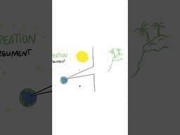 Scientific Evidence for God? The Creation Argument Explained