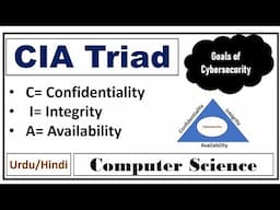 CIA Triad-Confidentiality Integrity Availability::Goals of Cybersecurity