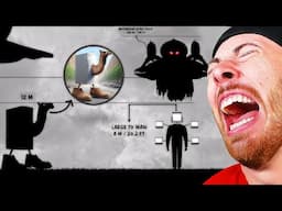 ITALIAN BRAINROT ANIMALS Size Comparison VS SKIBIDI TOILET?! (Tung tung tung sahur)