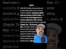 Why movie news websites suck #movies #screenrant #collider