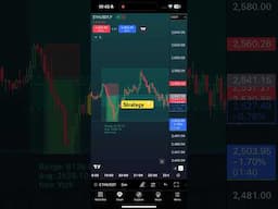 New York Session Trading Session Starting #cryptosignals #shorts