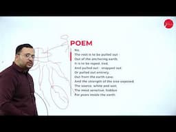 DAY 10 | ENGLISH | II SEM | BBA | ON KILLING A TREE  | L1