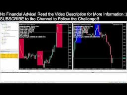 The 100K FTMO Range Breakout EA Verifiation Account | 100% Automated Forex Trading