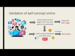 Validation of Self-Concept