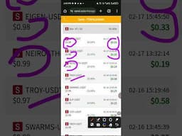 Make Money Daily with this crypto Bot #SARAI#bybit