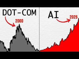 Why The AI Bubble Hasn't Crashed Yet - What Banks Don't Want You To Know