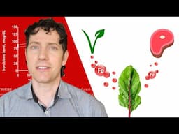 It's Official, Vegans Absorb More Iron From Plants
