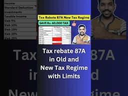 Tax Rebate 87A - Save Rs. 60,000 Income Tax in New Tax Regime #shorts #fincalc