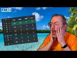 100% WIN RATE?!? Tupapa Maraerenga INVINCIBLE season! FM24 Cook Islands Build a Nation Save