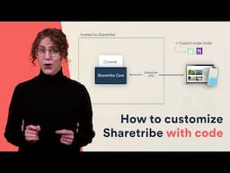 How to customize your Sharetribe marketplace with code