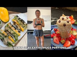 MEAL PLAN FOR MAXIMUM WEIGHT LOSS / High Volume & Low Calorie