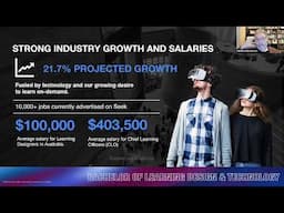 Bachelor of Learning Design and Technology webinar - 29 May 2025