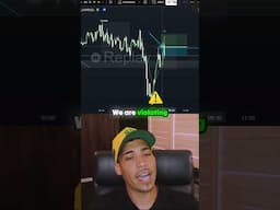 📈 Why I Only Trade Breaks with Volume