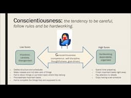 The Five Factor Model of Personality (The Big 5)