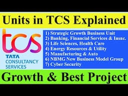 TCS Business Units? BFSI, Retail & Energy, Auto & Mfg, Pharma & Life Sciences  #tcs #infosys #wipro