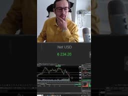 Making 8,954$ on gold daytrading. #daytrading #daytrader #xauvictor #xauusd #xauusdscalping