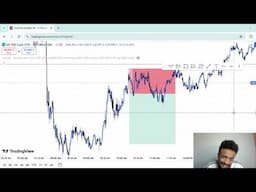 Trade Recap | Psychology | Equity Edge