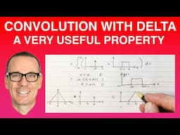 Convolution with Delta Impulse Functions: A Very Useful Property