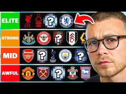 Ranking EVERY Premier League Club's Season.